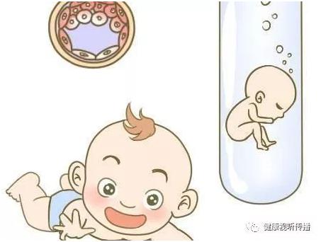 时差培养箱
